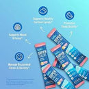 Super Calm — Reduccion de la hinchazón